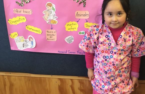 “DISERTACIONES PROFESIONES Y OFICIOS” KINDER REGULAR