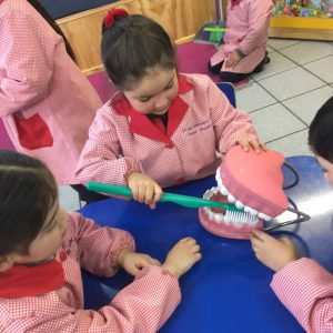 FORMANDO HÁBITOS DE AUTOCUIDADO. KINDER. EDUCADORA MARCELA ROMERO